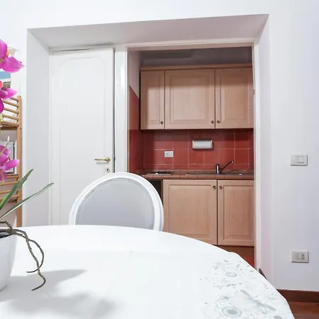 Bwr - Beautiful Loft Near The Duomo In Milan, Lamarmora Milan